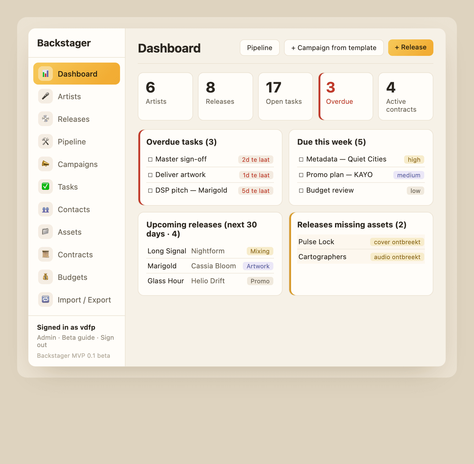 Backstager dashboard voor label operations